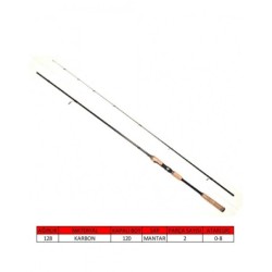 Captain 1439 Ultra Fine Spin 230cm 2 Parça LRF Kamışı 0-8gr Atar
