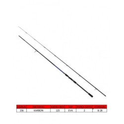 Captain 1441 Blue Spin 245cm 2 Parça Spin Kamış 8-28gr Atar