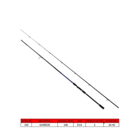 Captain 1441 Blue Spin 270cm 2 Parça Spin Kamış 10-45gr Atar