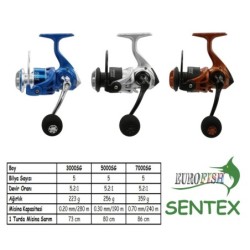 Sentex Series 5000 5BB Olta Makinesi: Pürüzsüz ve Çok Yönlü Spin Makinesi
