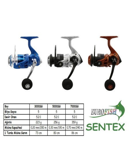 Sentex Series 3000 5BB Olta Makinesi: Pürüzsüz ve Çok Yönlü Spin Makinesi