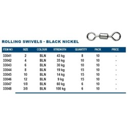 Okuma Rolling Swivels Black 2