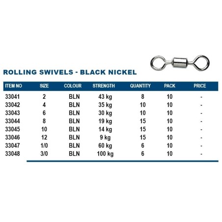 Okuma Rolling Swivels Black
