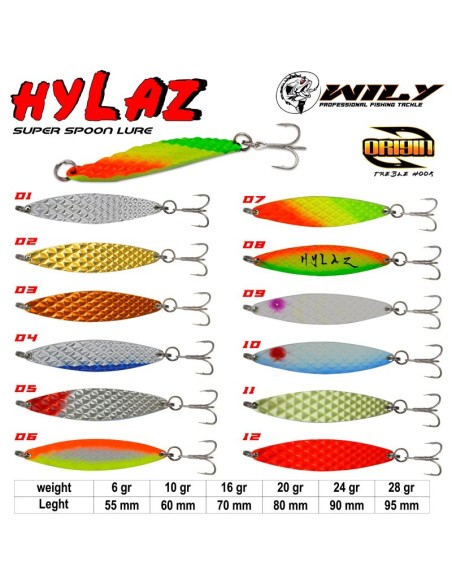 Wily Hylaz Kaşık  24 gr  90 mm - Hologramlı