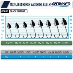 Cultiva 11779 JH-84 horse mackerel bullet 2