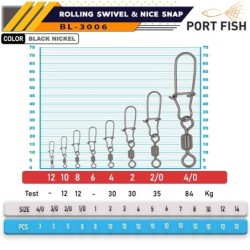 Portfish BL-3006 Bilyalı Kilitli Klips 2