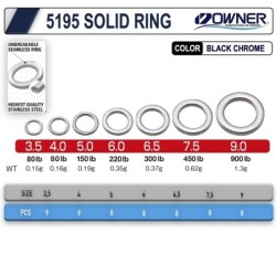 Owner 5195 Solid Ring 2
