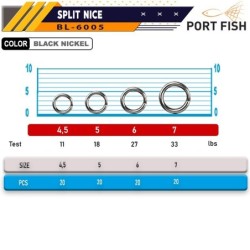 Portfish BL-6005 Kaşık Halkası 2