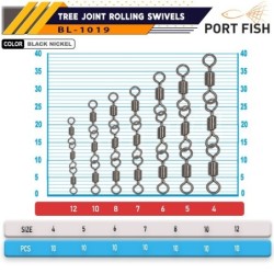 Portfish BL-1019 Zincir Fırdöndü (3 Lü) 2