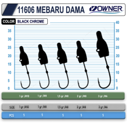 Cultiva 11606 Mebaru Dama Lrf Jighead 2