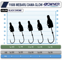 Cultiva 11606 Mebaru Dama Glow Lrf Jighead 2
