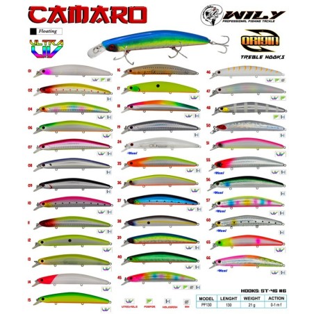 Wily Camaro 13 cm Maket Balık 21 gr Floating - Etkili Suni Yem - Poyraz Balıkçılık