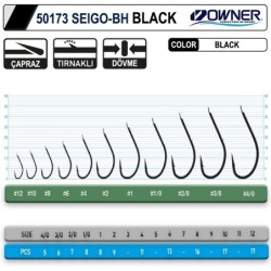 Owner 50173 Seigo-Bh Black İğne 2