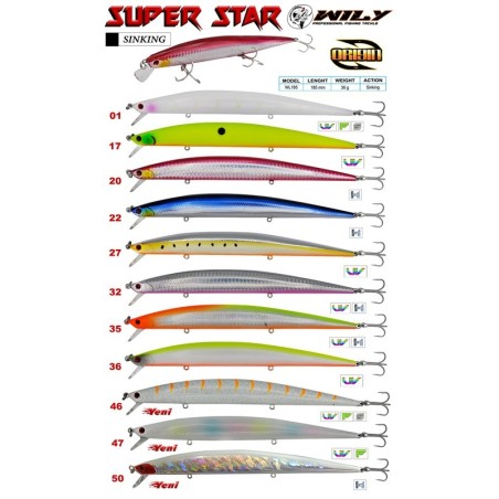 Wily Süper Star 18.5 cm Maket Balık 36 gr (Sinking)