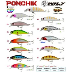 Wily Ponchik 4,8 cm LRF Maket Balık 3,5 gr  Sinking